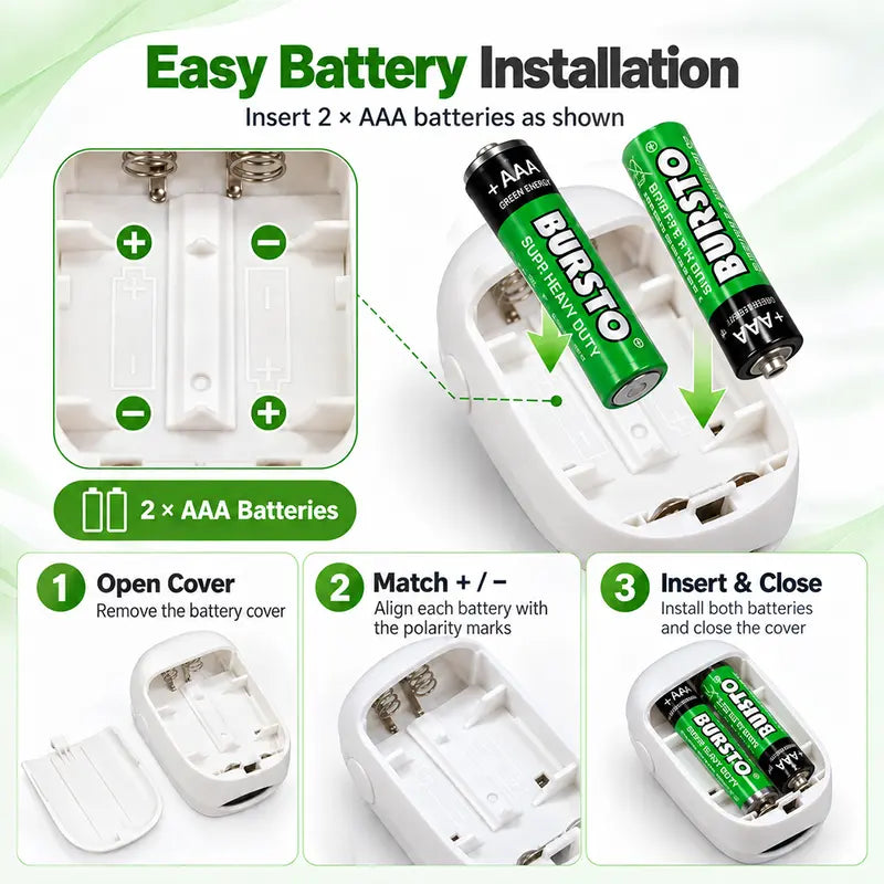 Smart Noninvasive Blood Glucose Monitor