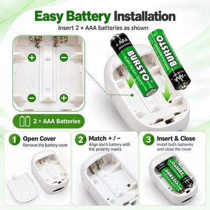 Smart Noninvasive Blood Glucose Monitor