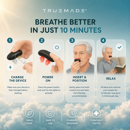 TRUEMADE™ Red Light Nasal Relief Device