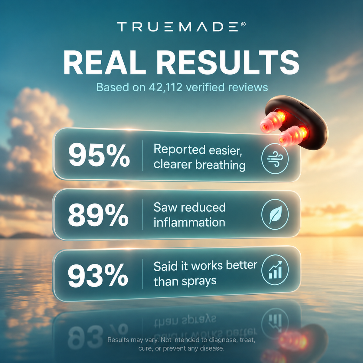 TRUEMADE™ Red Light Nasal Relief Device