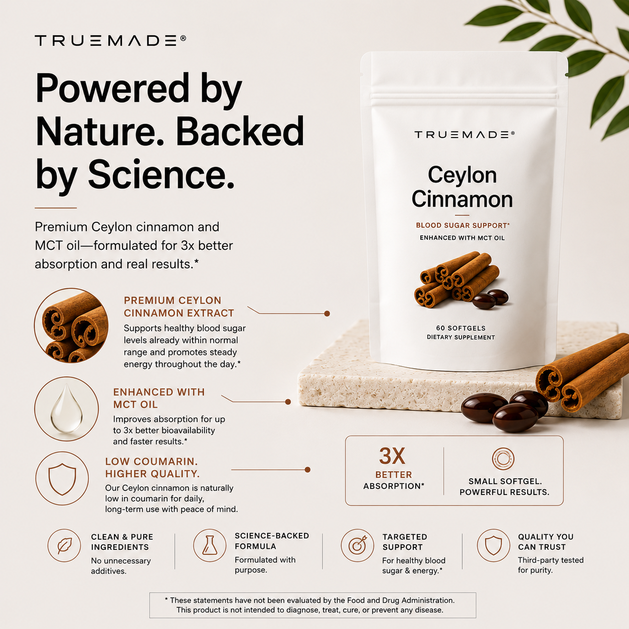 Elorita's Ceylon Cinnamon Softgels