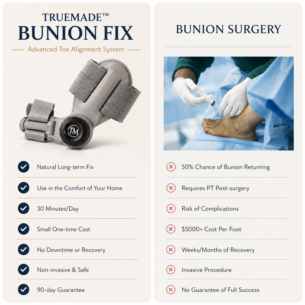 TrueMade™ Bunion Fix