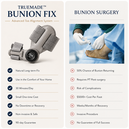 TrueMade™ Bunion Fix