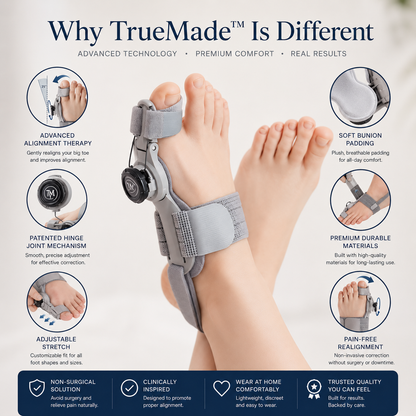 TrueMade™ Bunion Fix
