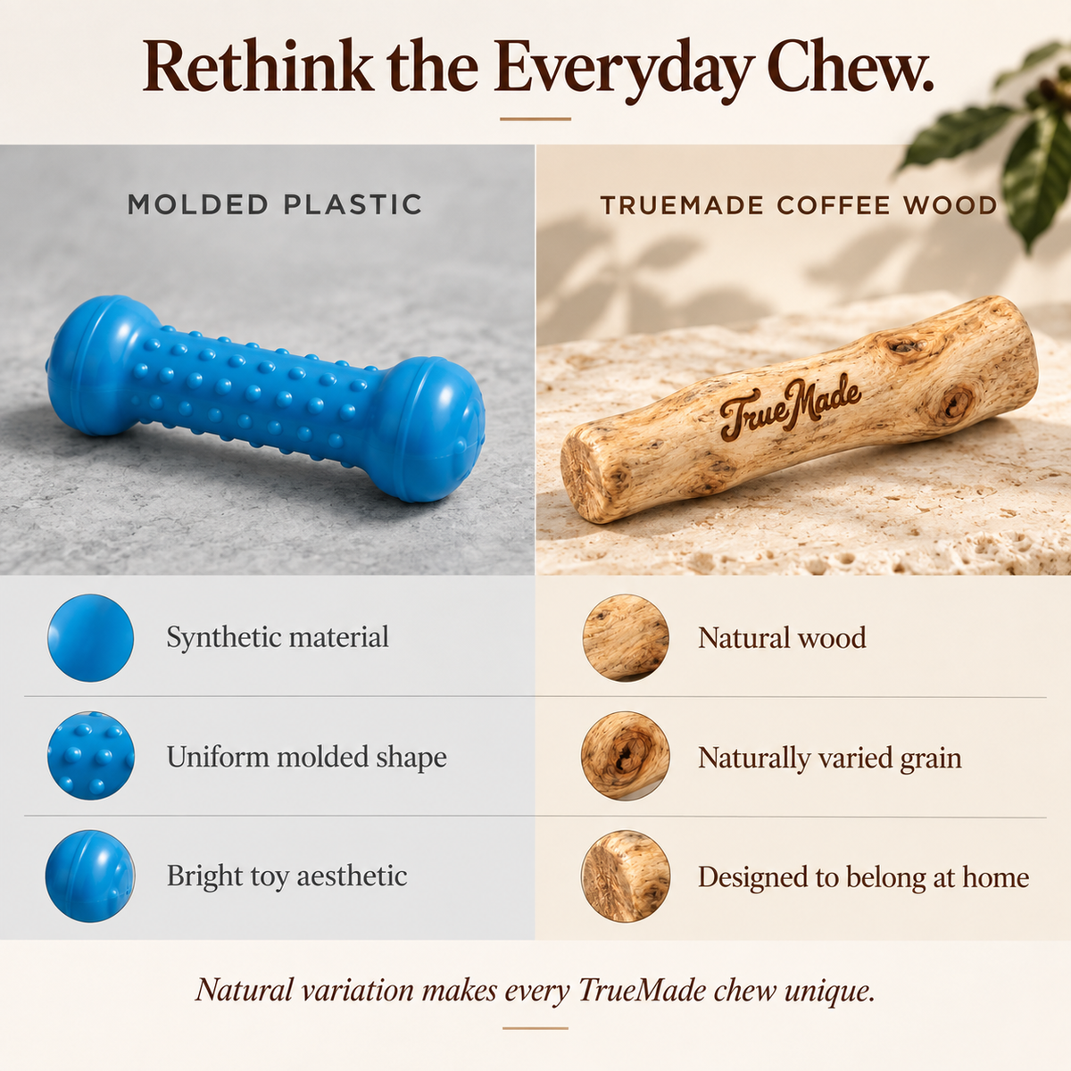 TrueMade™ Natural Coffee Wood Chew