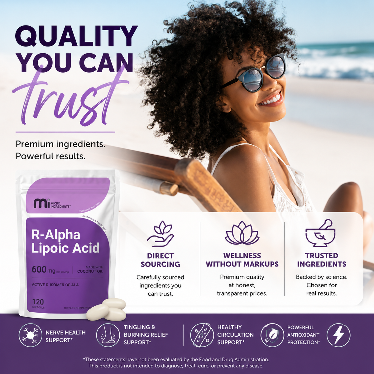Micro Ingredients R Alpha Lipoic Acid 600mg with Coconut Oil, 120 Softgels