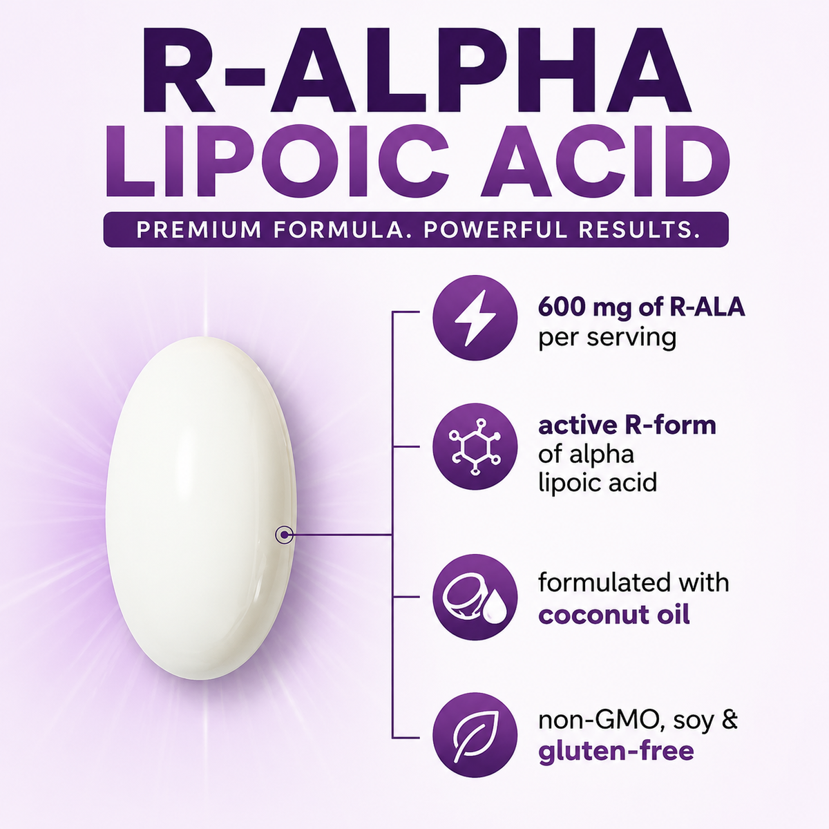 Micro Ingredients R Alpha Lipoic Acid 600mg with Coconut Oil, 120 Softgels