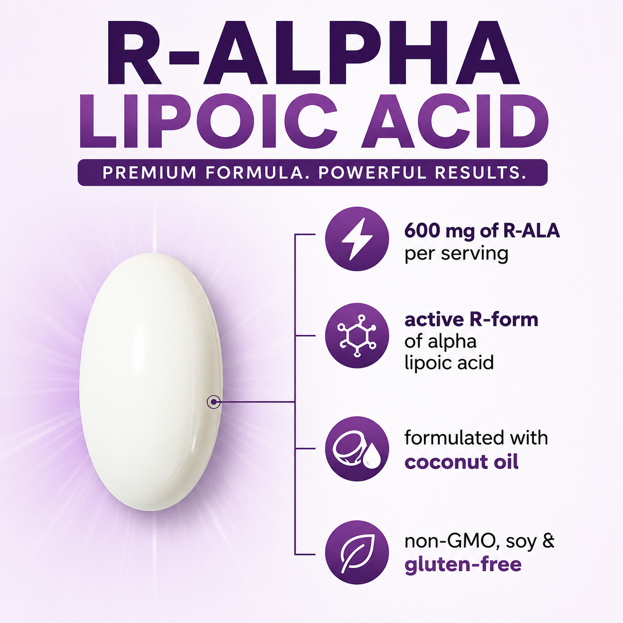 Micro Ingredients R Alpha Lipoic Acid 600mg with Coconut Oil, 120 Softgels