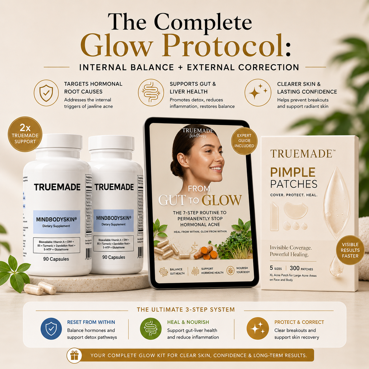 TRUEMADE™ Hormonal Acne Supplement