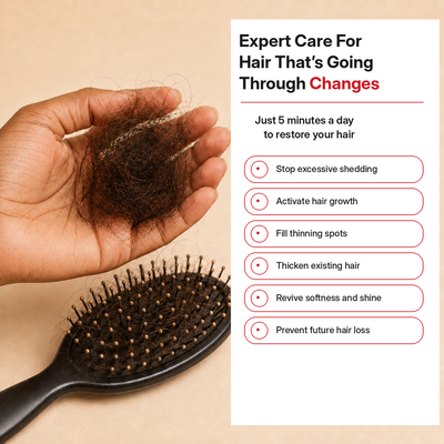 Thicker, Fuller Hair Growth System