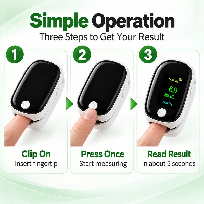 Smart Noninvasive Blood Glucose Monitor